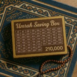 Premium 5-in-1 Customized Umrah Savings Box – Durable Plastic Money Bank with Goal Tracking (Multicolor)